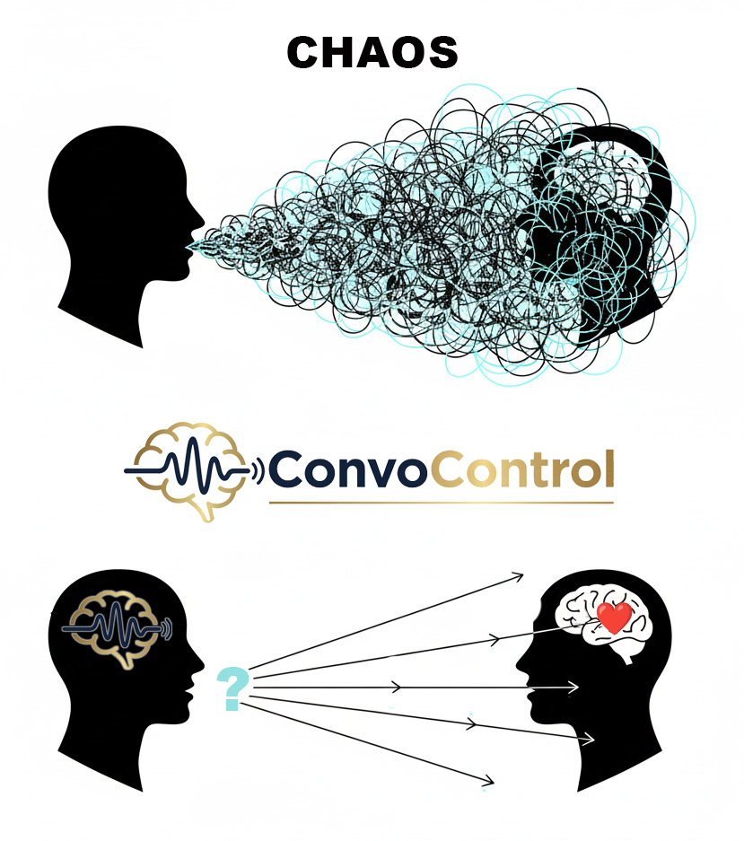 Everything Changes When You Control the Conversation