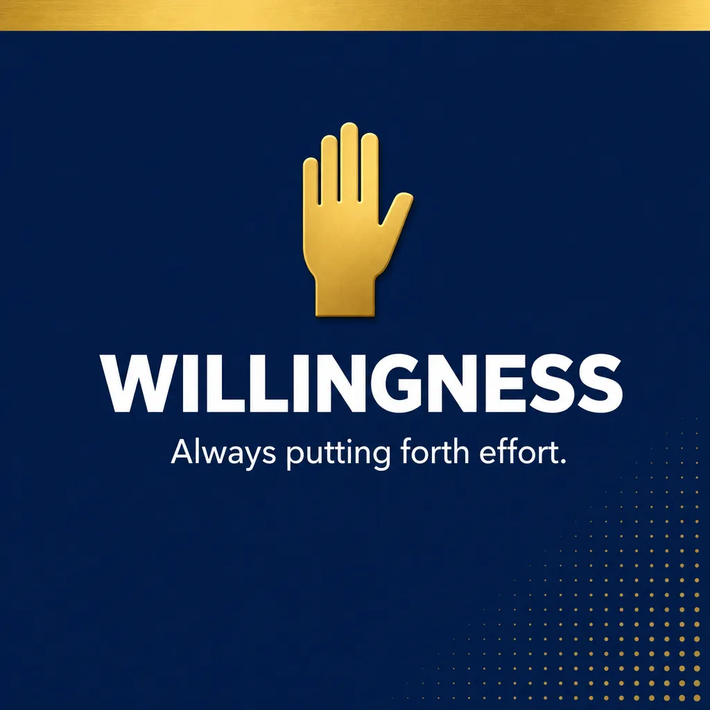 Willingness